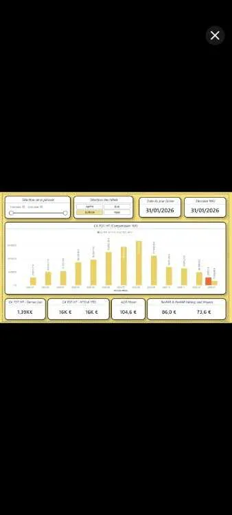 Formateur et développeur en Excel avancé et power