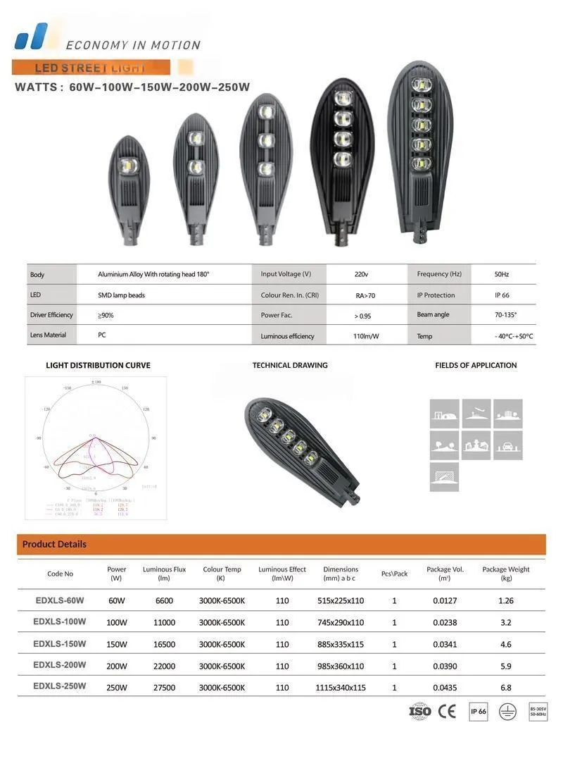 Luminaires LED 100W et 60W