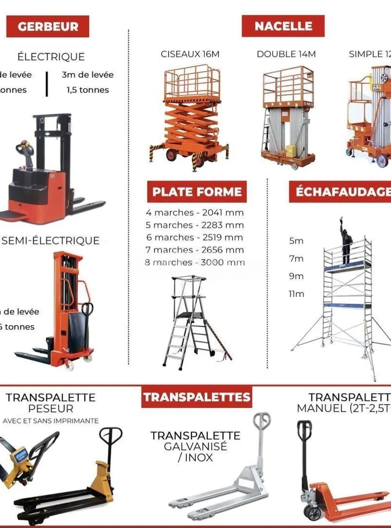 GERBEUR - NACELLE - TRANSPALETTE