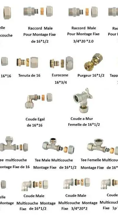 Raccordement par pièces à sertir et mecanique