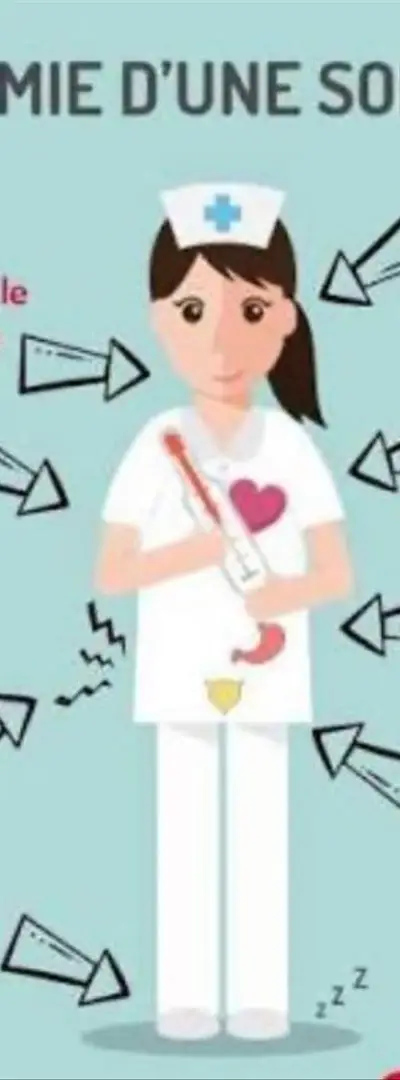 Garde malade à domicile – Soin et accompagnement