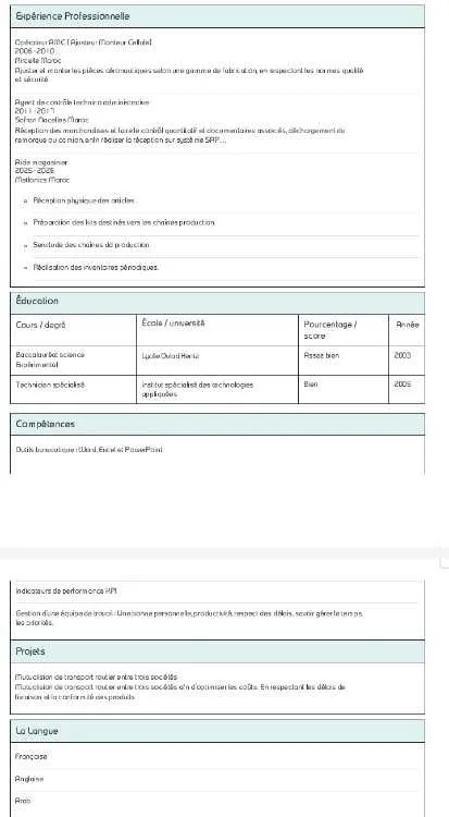 Magasinier Rcp&Expd