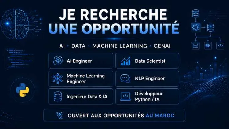 Ingénieur IA / Data Scientist – Recherche d’emploi