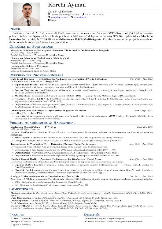 Data Scientist | AI & Data Engineer | ML | Python