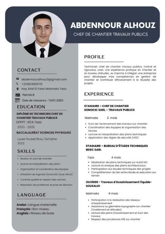 Stage chef chantier TP