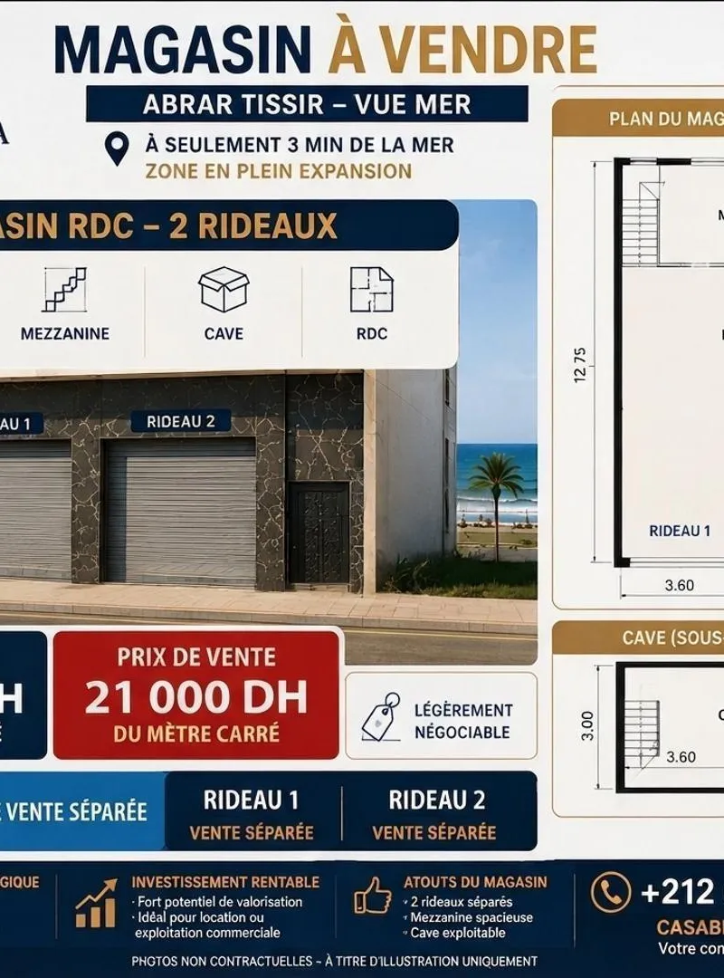 Exceptionnel Magasin Vue Mer