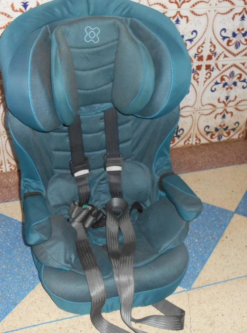 Siège auto isofix 9kg à 36kg