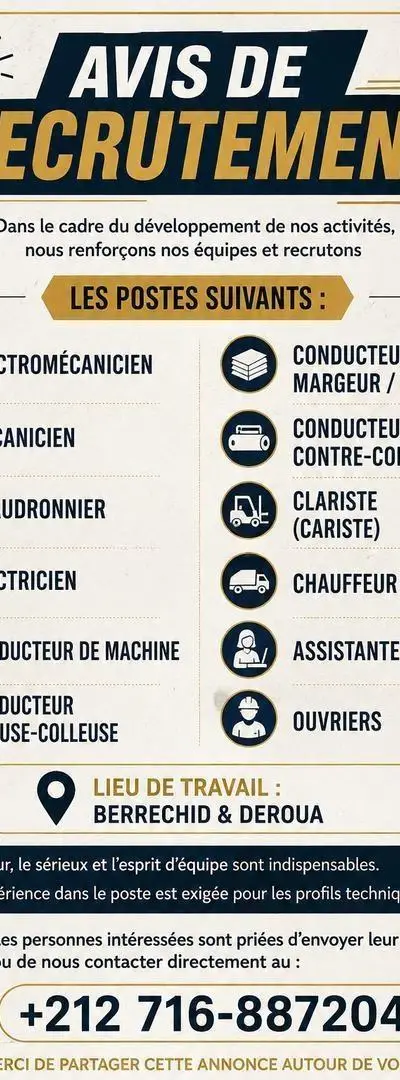Annonce d'emploi pour plusieurs postes