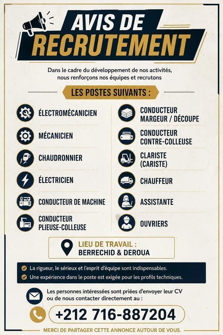 Annonce d'emploi pour plusieurs postes
