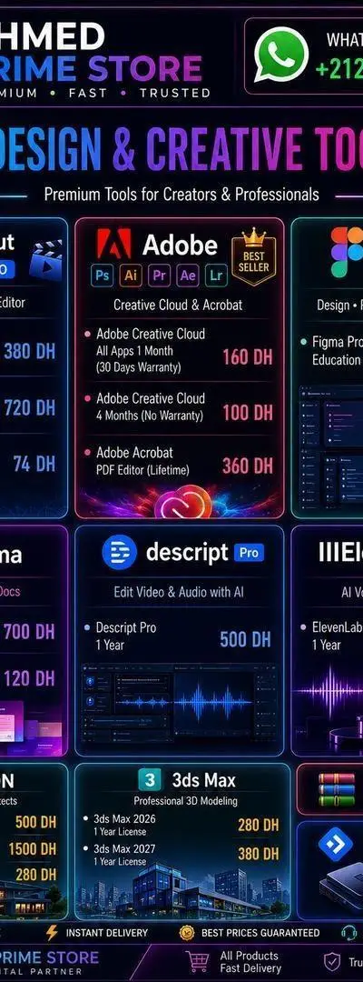 Logiciels Premium Pour Créateurs