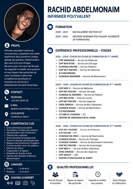 la recherche d’une opportunité professionnelle –