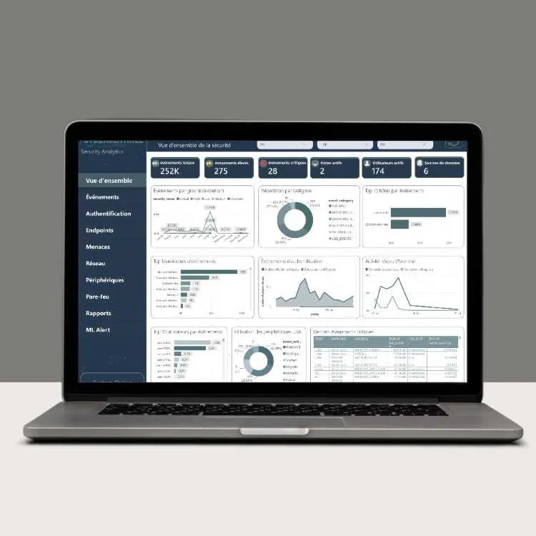 Data Analyst Junior – Power BI / SQL / Python