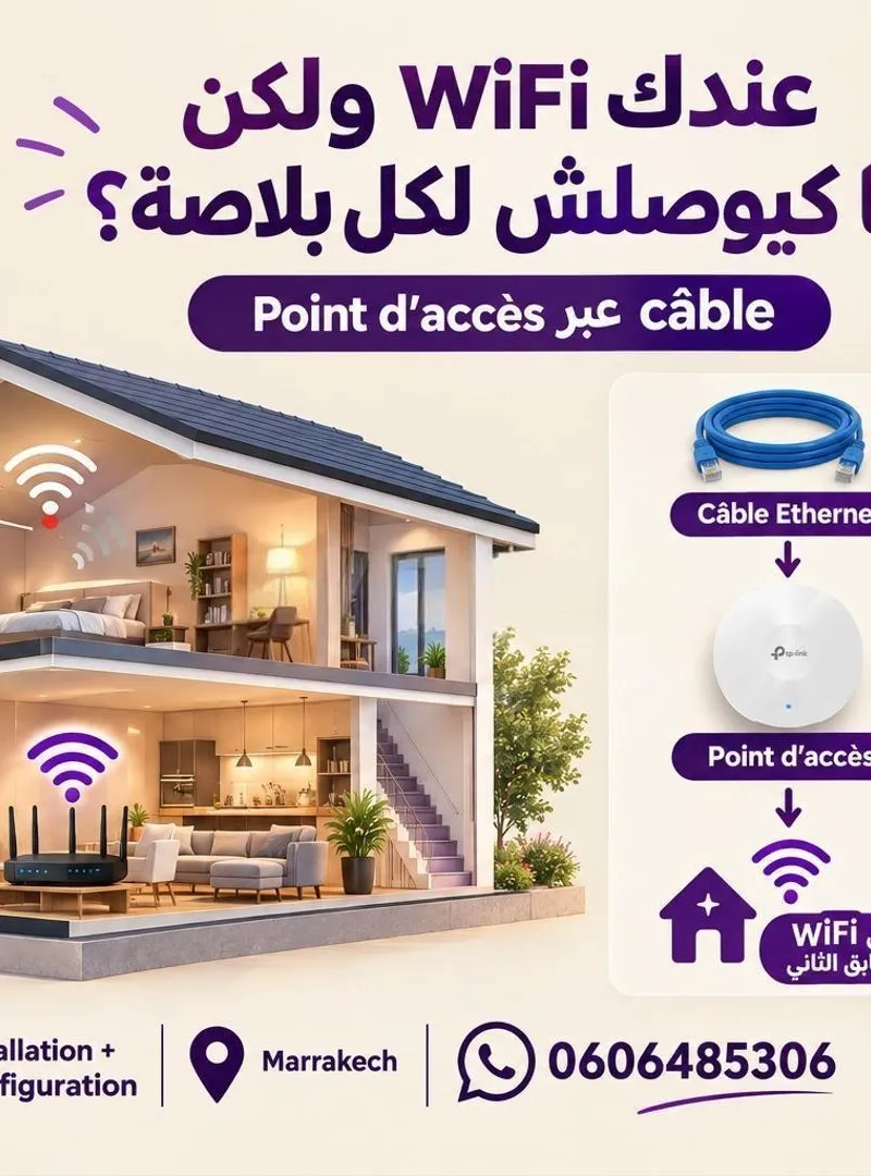Installation Point d'Accès WiFi