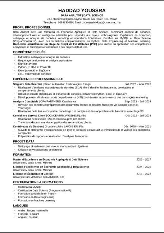 Data scientist
