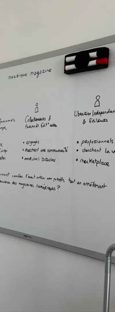 Tableau scolaire magnétique et tableau blanc prof