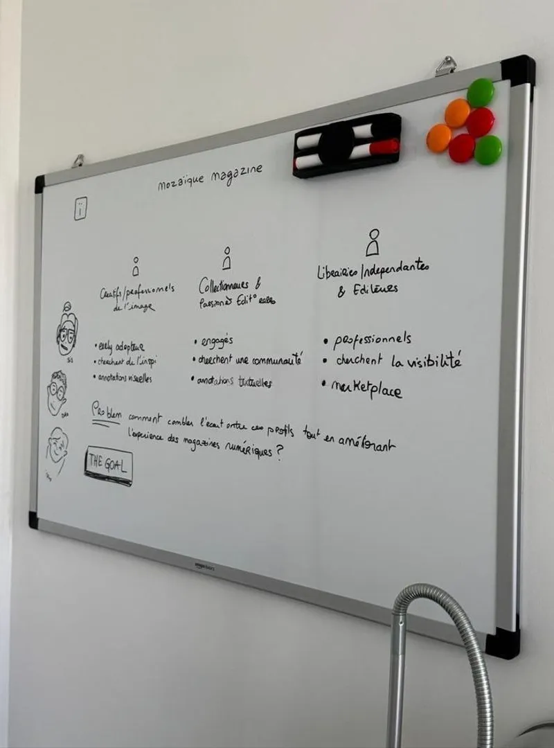 Tableau scolaire magnétique et tableau blanc prof
