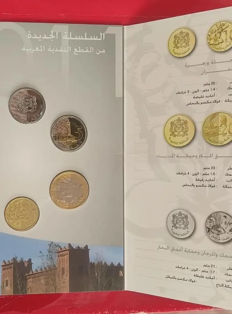 Set de pièces du Maroc