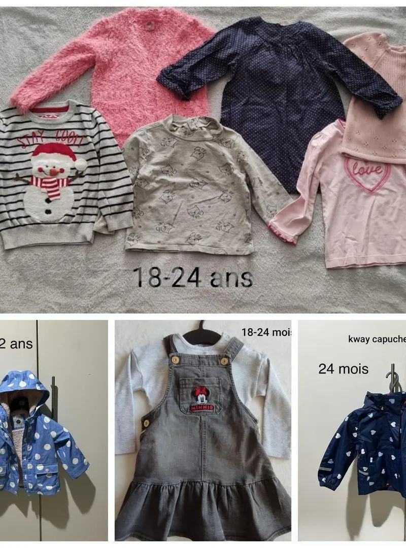 Lot vêtements d'Europe 18-24 mois