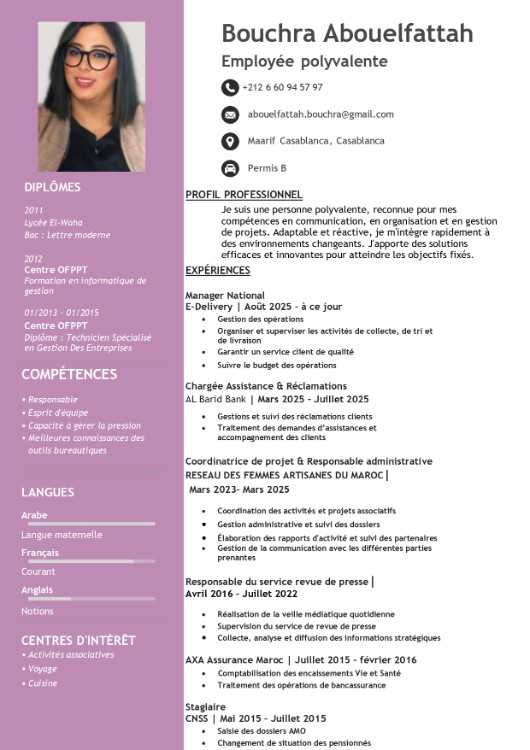 profil polyvalent