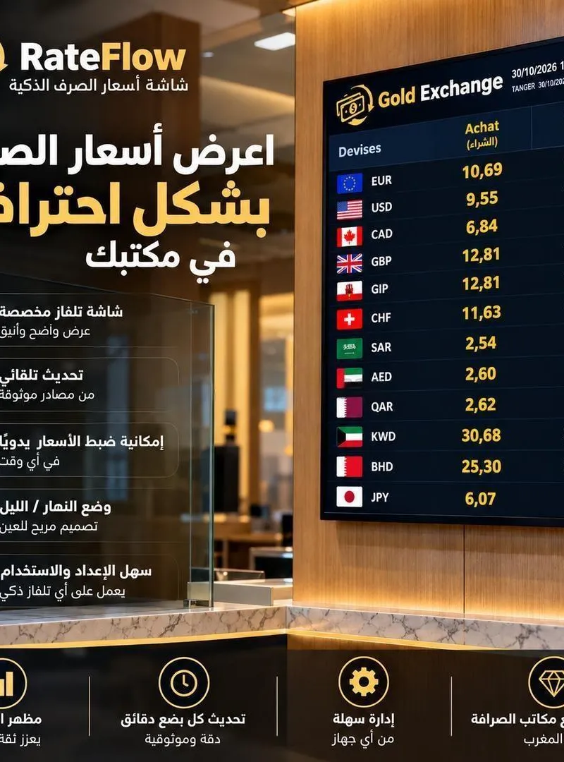 Écran intelligent pour afficher les taux de change au Maroc